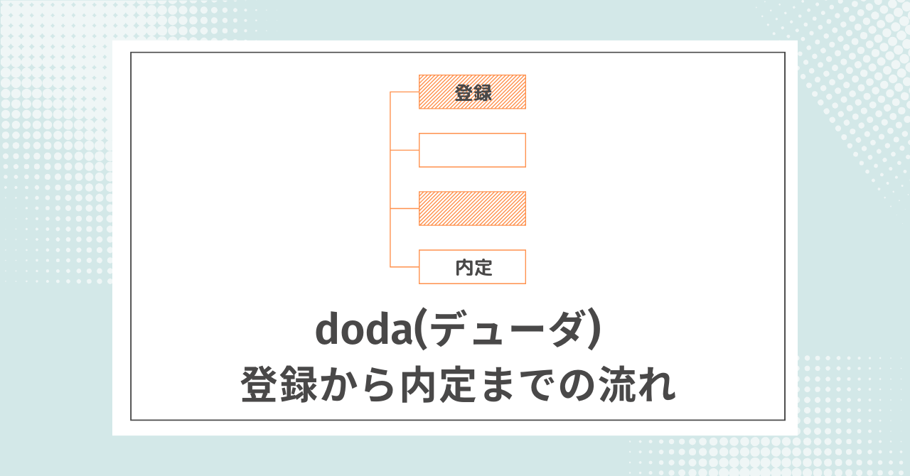 【全5ステップ】dodaの登録から内定までの流れ【無料】